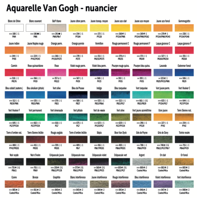 Godets d'aquarelle Van Gogh 72 couleurs au choix